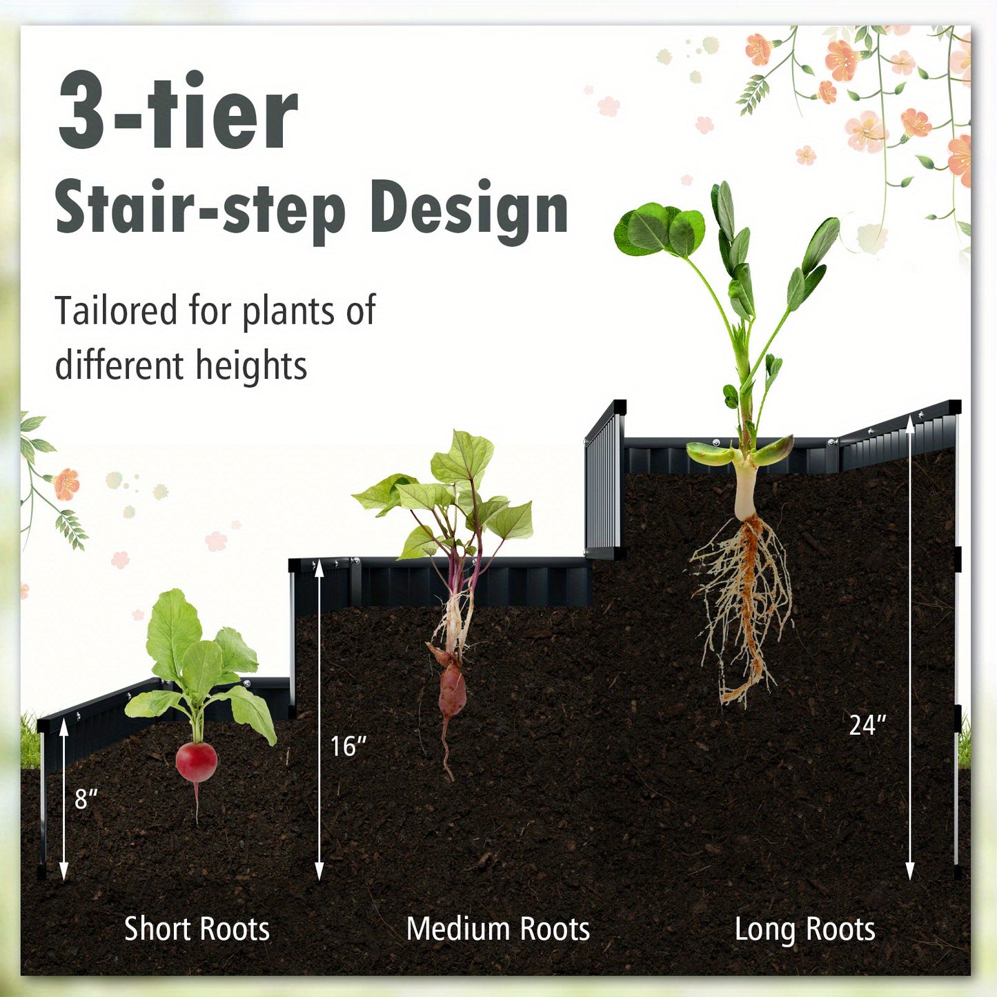 3-Tier Raised Garden Bed, 47" x 47" x 24" Heavy-Duty Metal Outdoor Planter Box w/ Open-ended Base, Elevated Planter Box for Vegetable Fruit Flower Herb, Patio Garden Backyard Raised Bed Kit