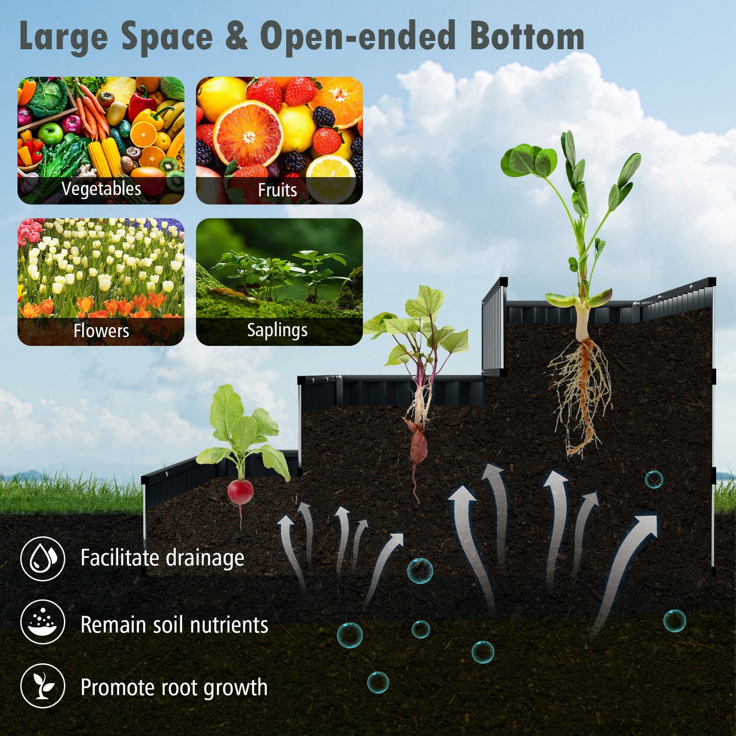 3-Tier Raised Garden Bed, 47" x 47" x 24" Heavy-Duty Metal Outdoor Planter Box w/ Open-ended Base, Elevated Planter Box for Vegetable Fruit Flower Herb, Patio Garden Backyard Raised Bed Kit